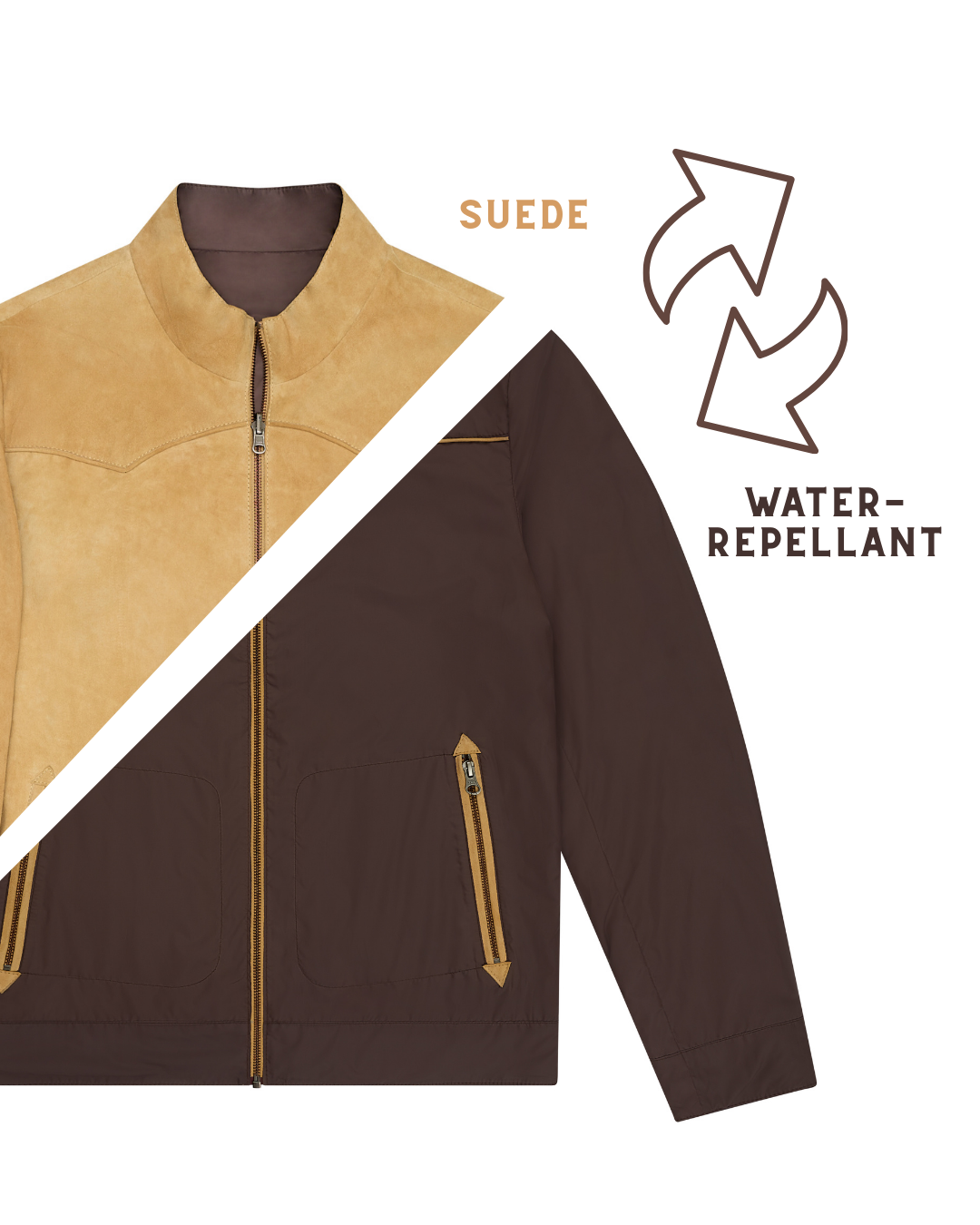 Outrider Suede Reversible Jacket